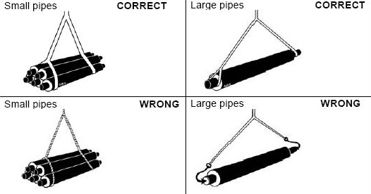 the strapping material